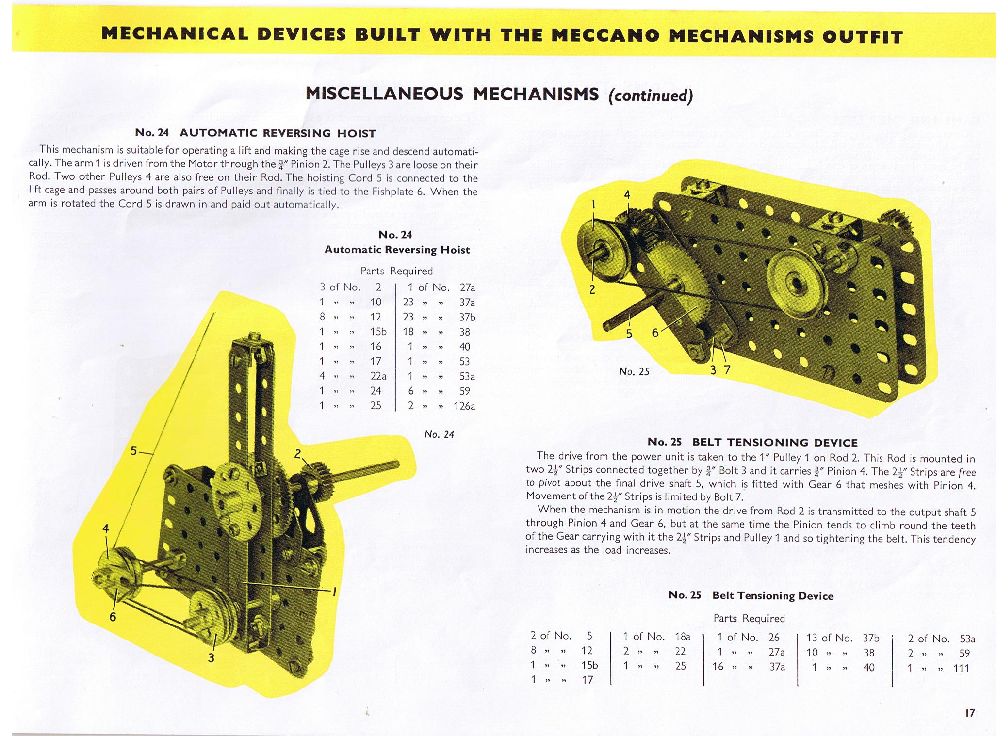 Meccano Mechanisms Set Manual
